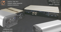 professional 8 channel Car audio CA6 for beginners