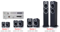 //iirorwxhikqpli5p.leadongcdn.com/cloud/lnBpjKiqlpSRnjiqrolpiq/davecl-Hifi-Audio.jpg