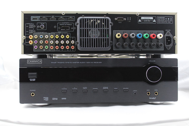 7.2 AV receiver for Home Theater System